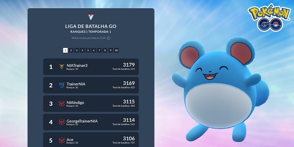 10 melhores pokémons aquáticos em Pokemon GO