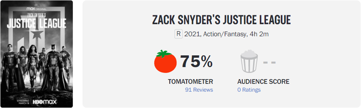 Fracasso total? Novo filme de Zack Snyder estreia com taxa de aprovação  péssima no Rotten Tomatoes