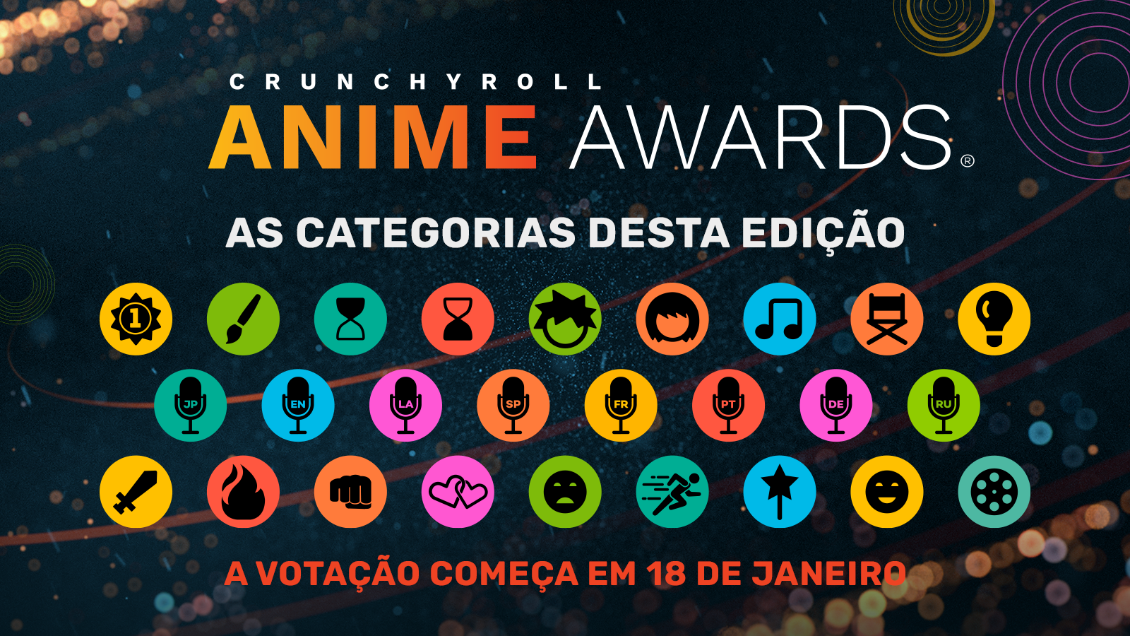 Crunchyroll anuncia os indicados do prêmio Anime Awards 2022