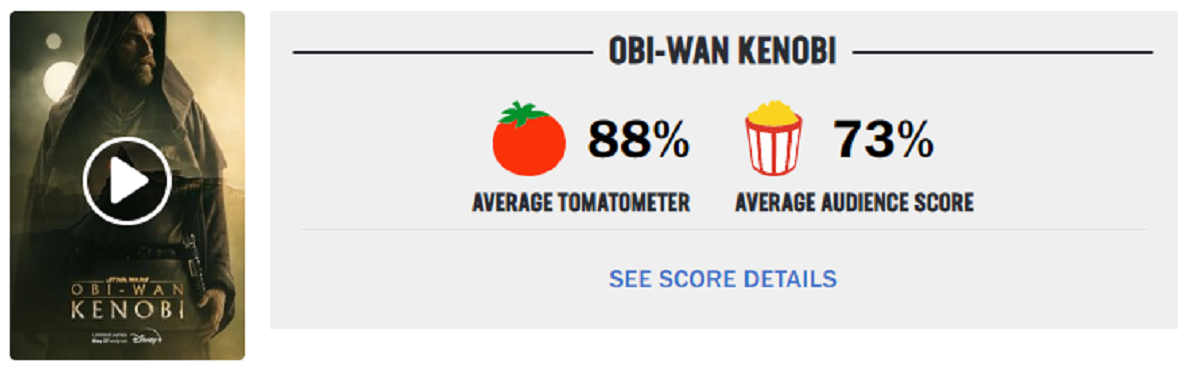 Obi-Wan Kenobi - Rotten Tomatoes