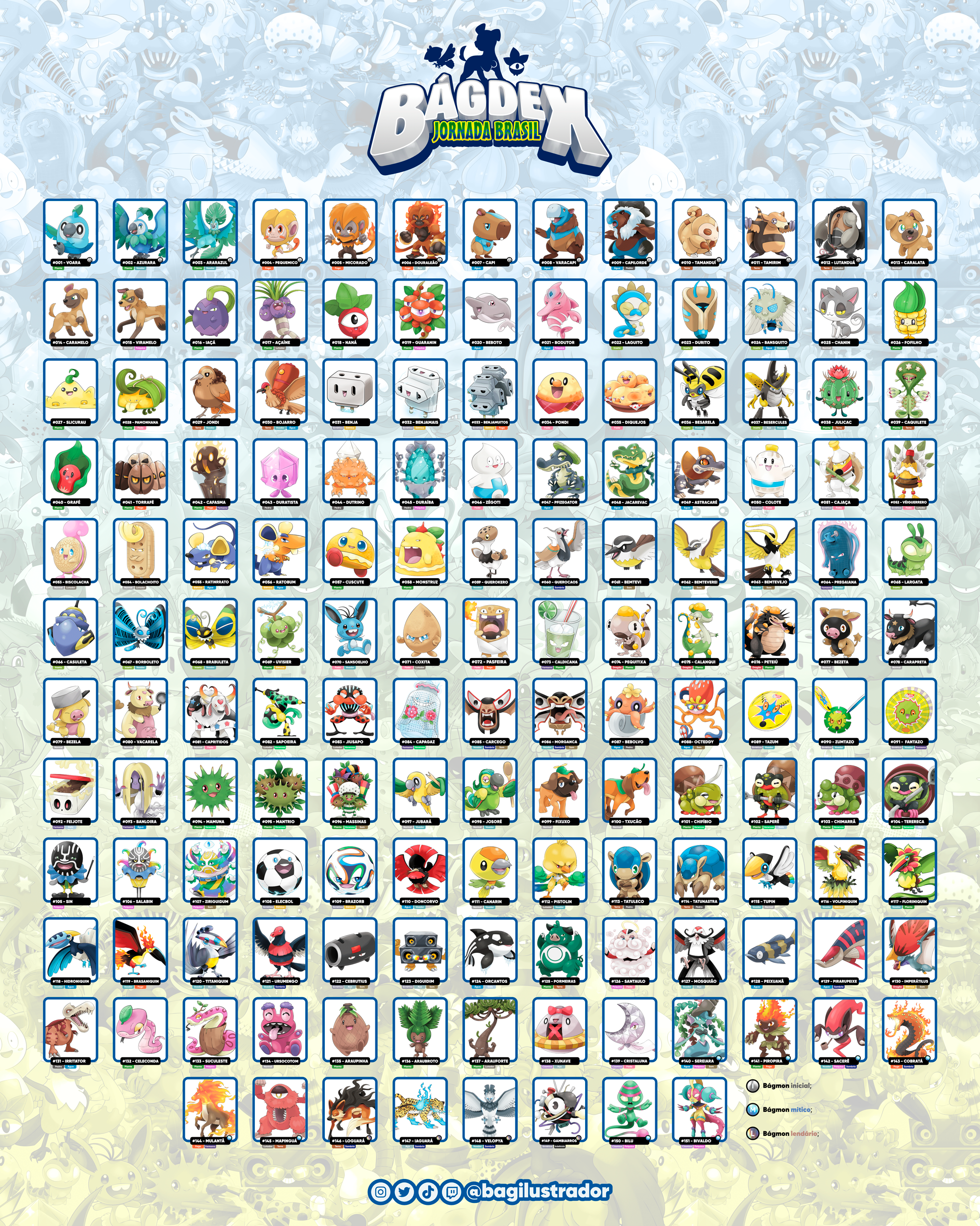 Artista brasileiro cria coleção com 151 Pokémon baseados na