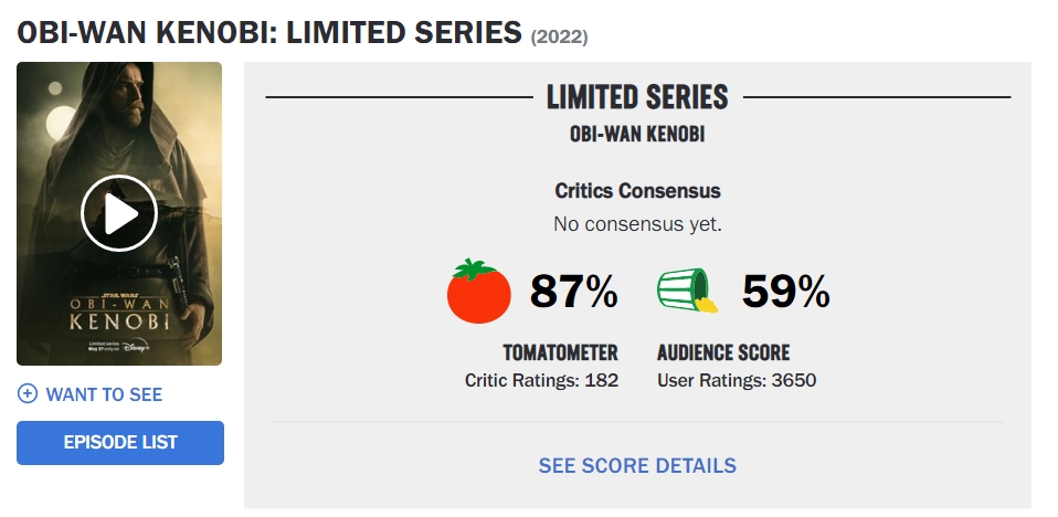 Obi-Wan Kenobi - Rotten Tomatoes