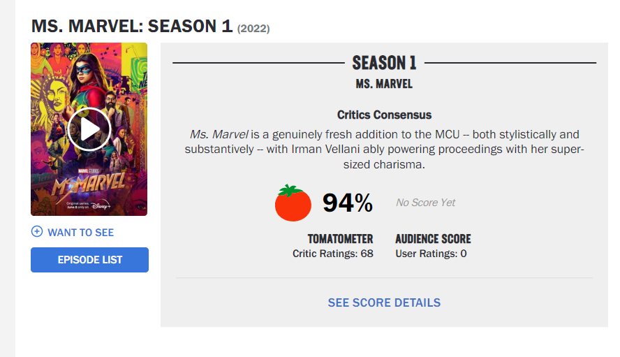 Pontuação de As Marvels sobe no Rotten Tomatoes