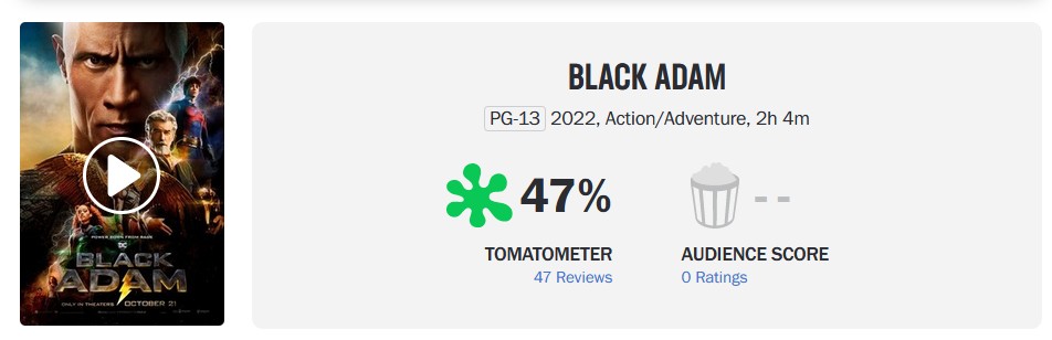 Black Adam se estrena en Rotten Tomatoes como fracaso absoluto