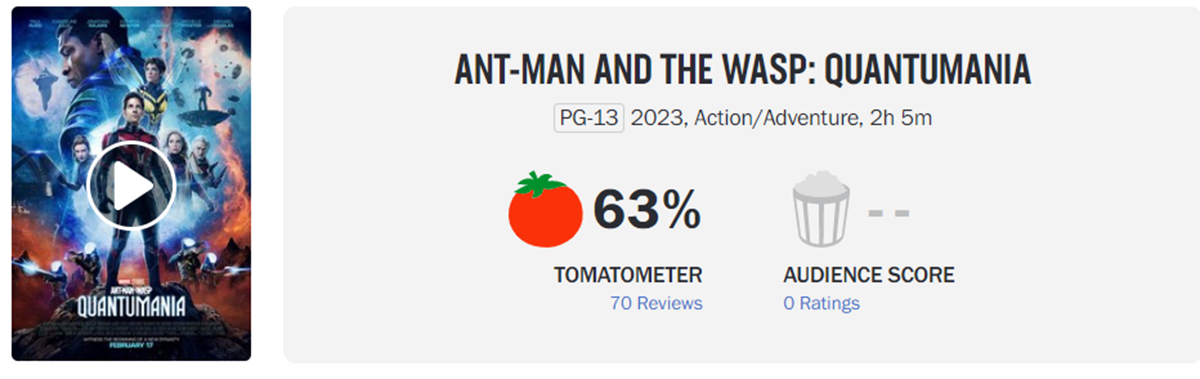 Homem-Formiga e a Vespa: Quantumania tem média de aprovação no Rotten  Tomatoes divulgada