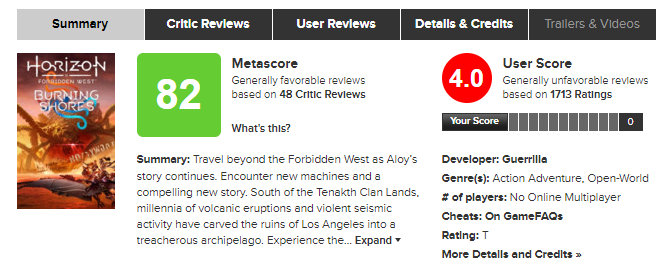 Intervista - Metacritic