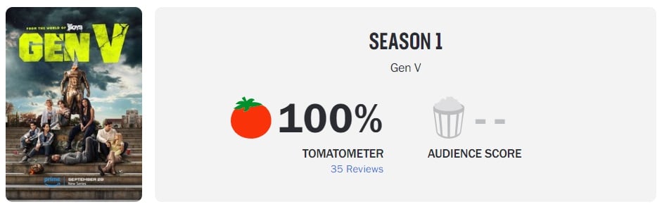 Gen V - Rotten Tomatoes