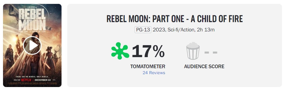 Rebel Moon, novo filme de Zack Snyder, estreia com média de aprovação  baixíssima no Rotten Tomatoes